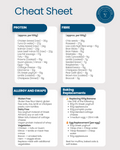 Nutritional information cheat sheet with protein, fibre, allergy swaps, and baking replacements.